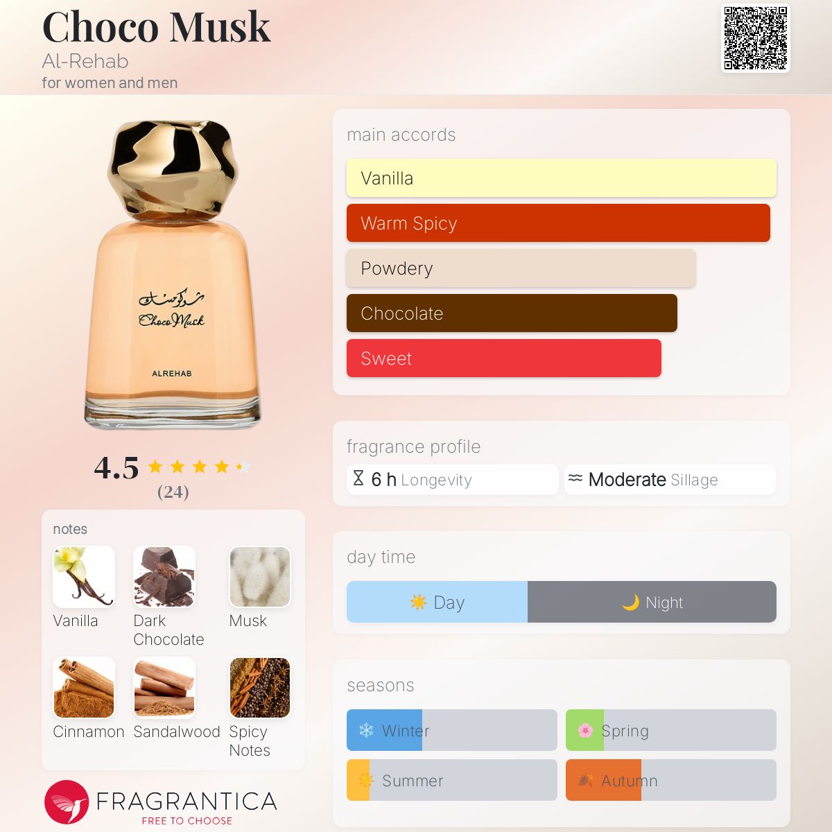 Al Rehab Choco Musk Eau de Parfum