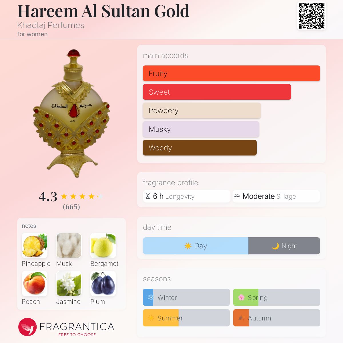 Khadlaj Hareem Al Sultan Gold Perfume Oil