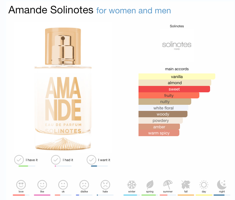 Solinotes Amande Almond Eau de Parfum 50ml - 50 ml (Image 12)
