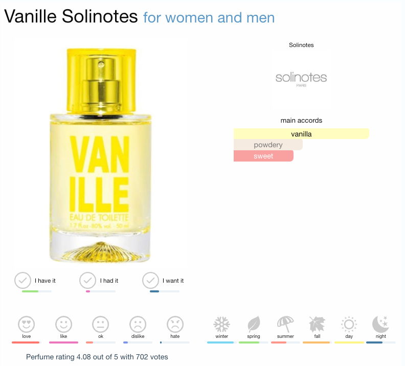 Solinotes Vanilla Eau de Parfum 50ml - Limited Edition (50 ml + mini 15ml) (Image 8)