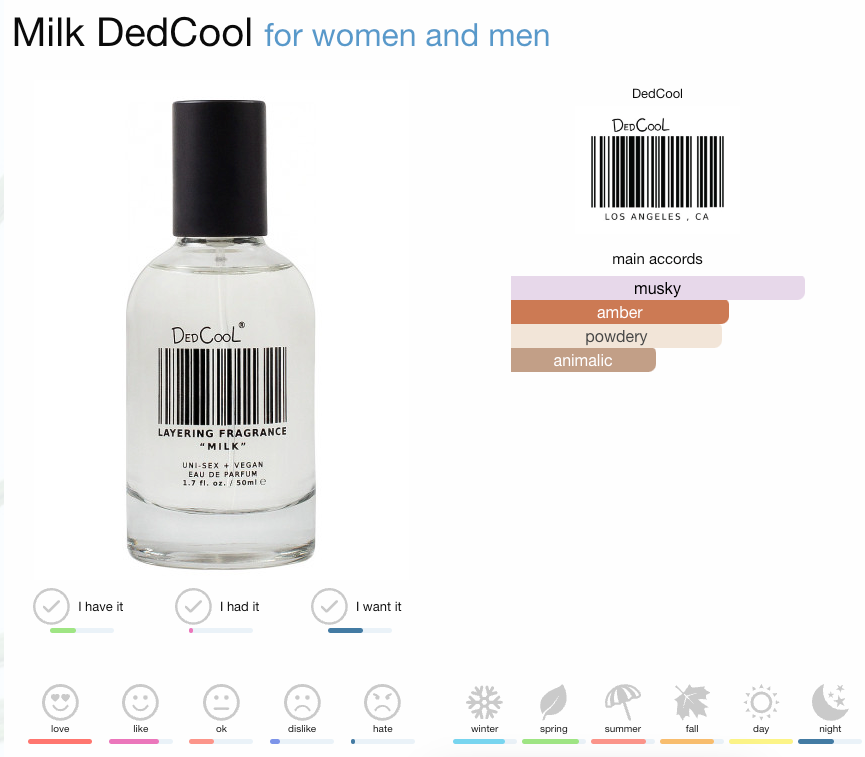 Dedcool Milk Eau de Parfum (Skin Scent, Soft, Warm, Amber, Universal Musk)