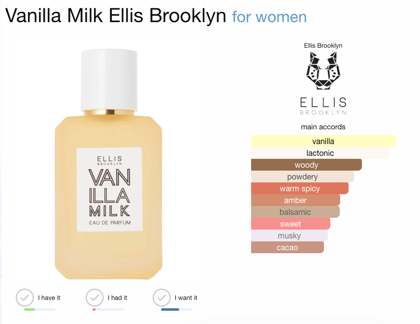 Ellis Brooklyn Vanilla Milk Eau De Parfum - 10ml Purse Spray (Image 8)