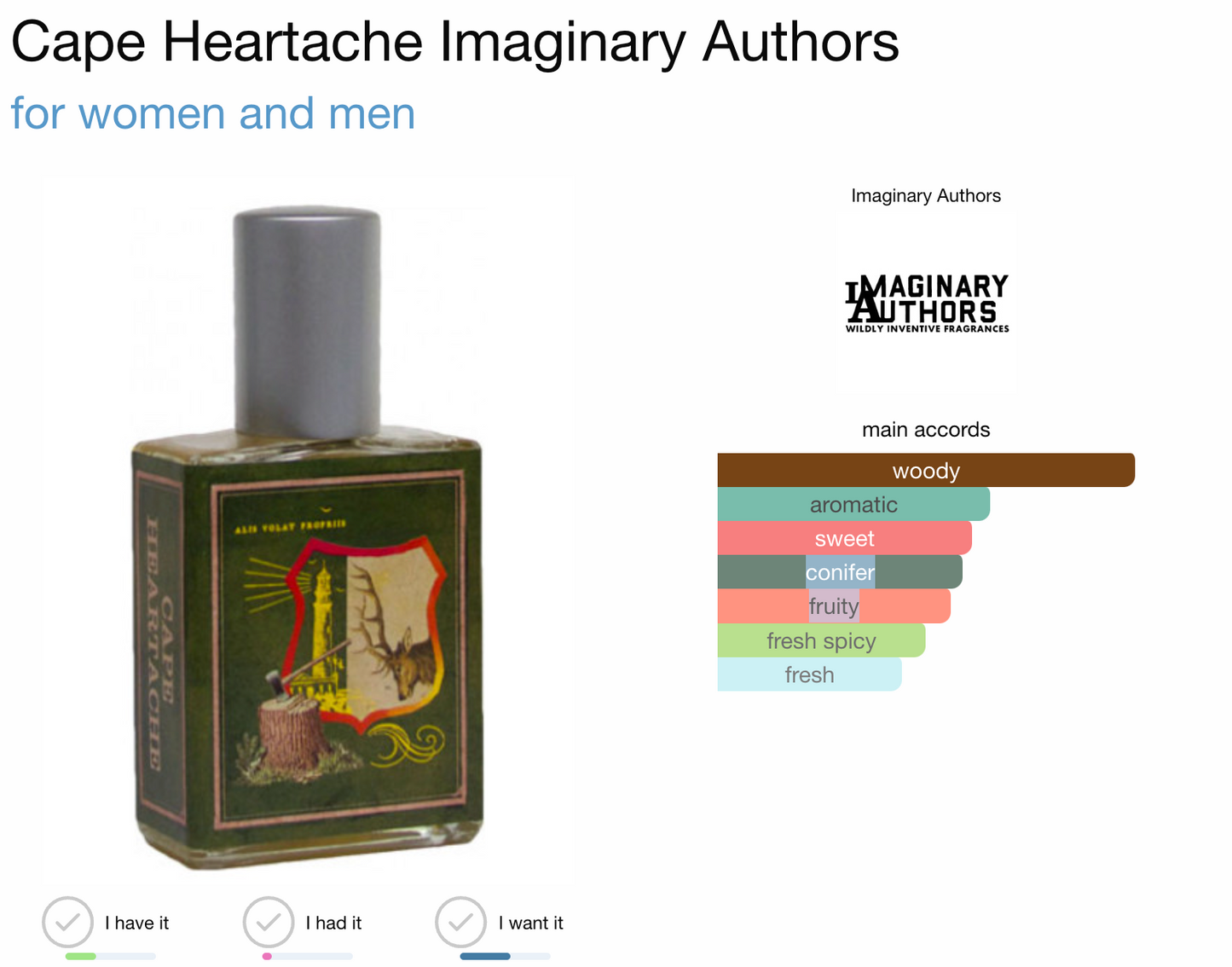 Imaginary Authors Cape Heartache Perfume - Travel Size (14 ml) (Image 2)