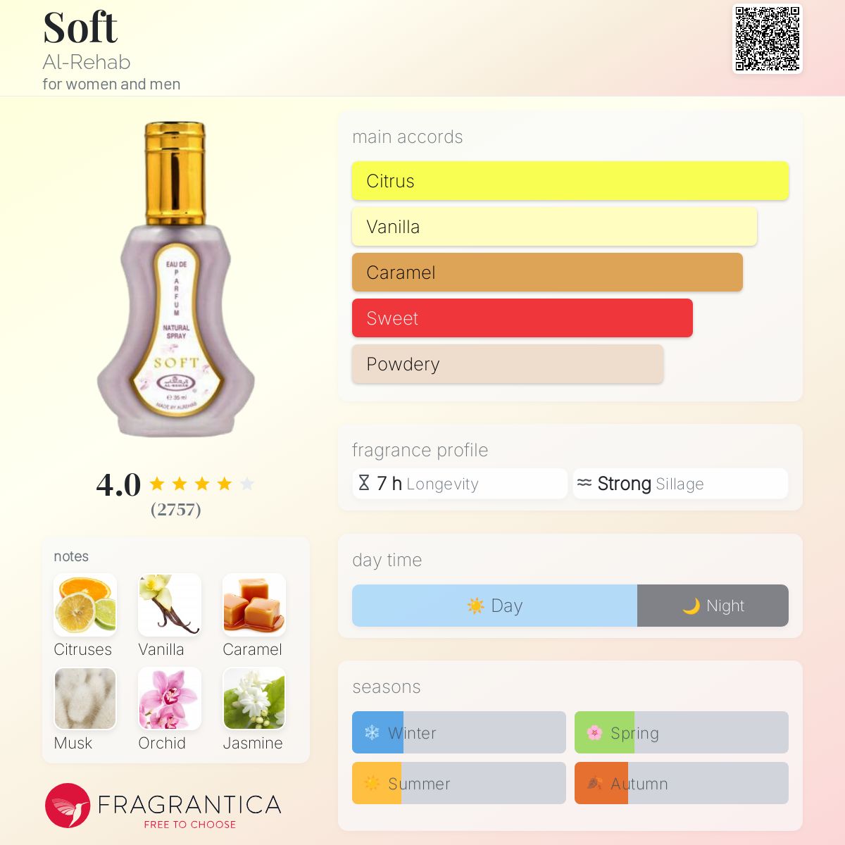 Chart that shows Al Rehab Soft Perfume fragrance notes, profile, main accords, seasons, notes, and ratings. Citrus, Vanilla, Caramel, Sweet, Powdery profile.