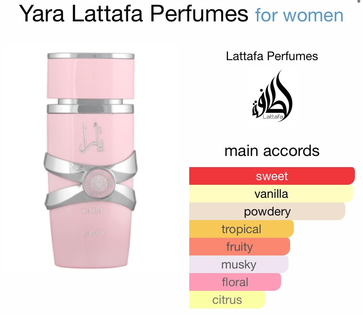 Lattafa Yara Perfume Oil - 10 ml Rollerball (Image 8)