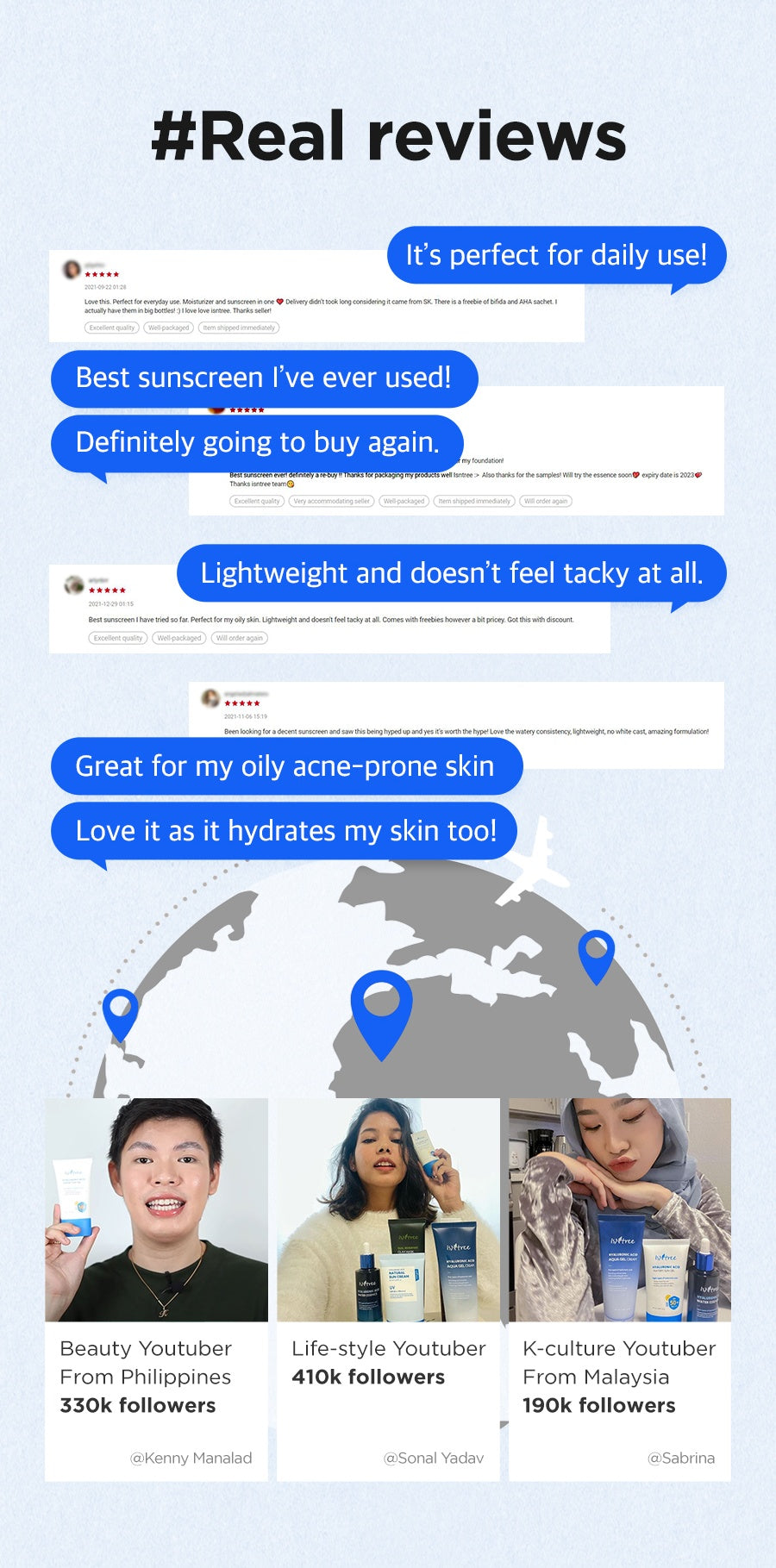 Mini ISNTREE Hyaluronic Acid Watery Facial Skincare Uv Sunscreen SPF50+PA+++ | 10ml - 10ml Travel Size (Image 5)