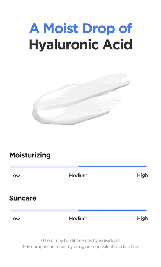 Mini ISNTREE Hyaluronic Acid Watery Facial Skincare Uv Sunscreen SPF50+PA+++ | 10ml - 10ml Travel Size (Image 2)