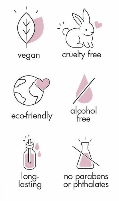 Kuumba Made - Water Lily Fragrance Oil