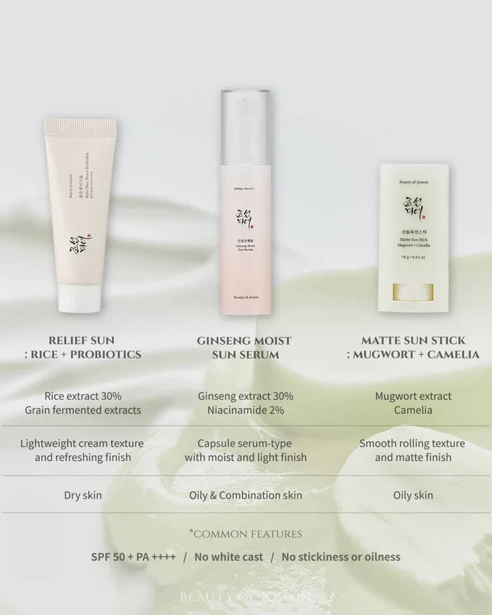 Mini Beauty of Joseon Relief Sun Sunscreen SPF50+ PA++++, k-beauty skincare top rated, Tiktok favorite, wehitpan.com exclusive