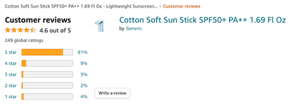 Tocobo Cotton Soft Sun Stick Spf 50+ Pa++++ Lightweight Sunscreen Stick