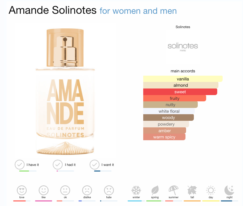 Solinotes Amande Almond Eau de Parfum 50ml