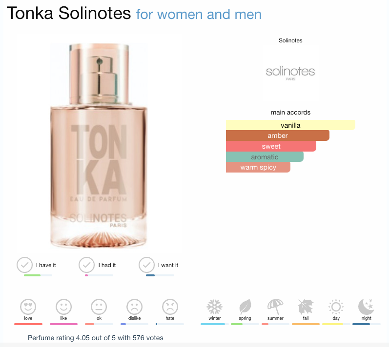 Solinotes Tonka Eau de Parfum 50ml