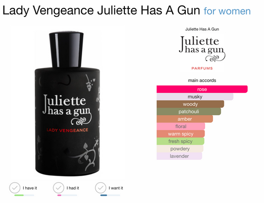 Juliette Has a Gun Lady Vengeance Eau de Parfum - 50 ml Full Size (Image 3)