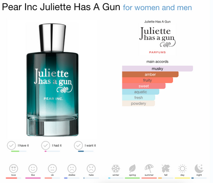 Juliette has a Gun Pear Inc. Eau de Parfum 7.5ml