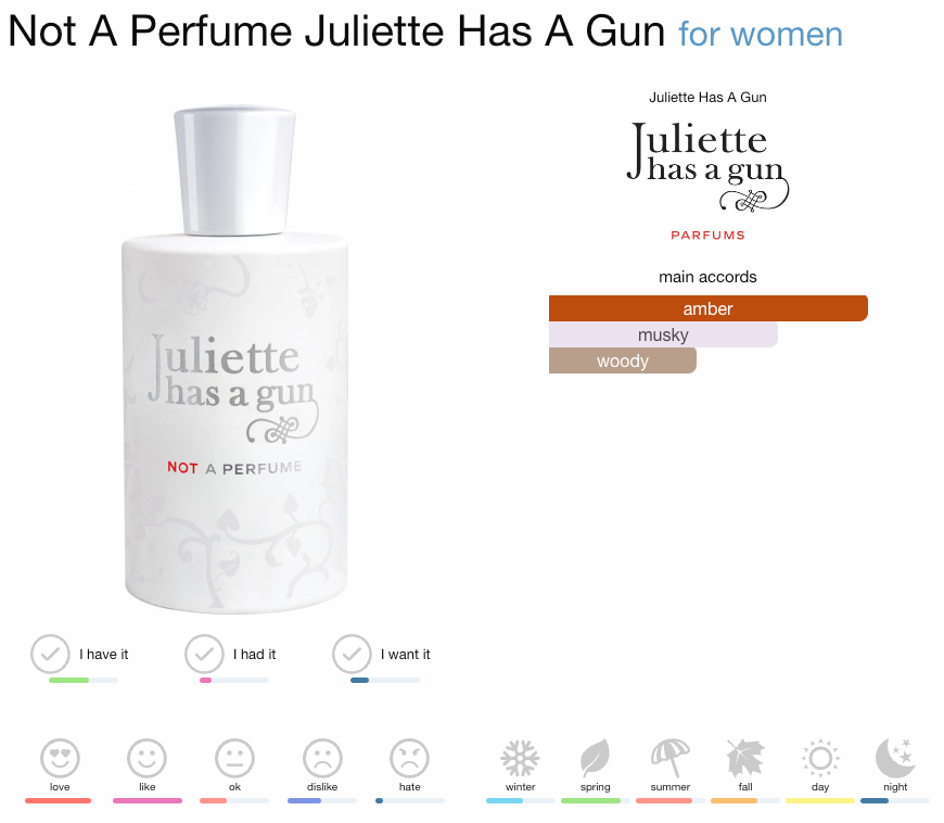 Juliette Has a Gun Not a Perfume | Allergen Free Fragrance