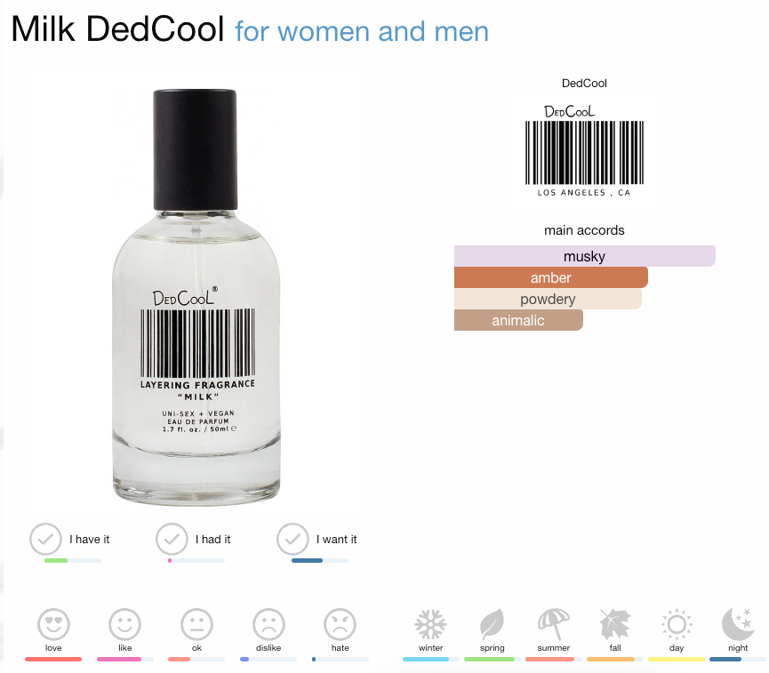 Dedcool Milk Eau de Parfum 15ml (Skin Scent, Soft, Warm, Amber, Universal Musk)