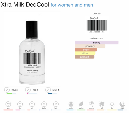 Dedcool XTRA Milk Eau de Parfum 15ml (Skin Scent, Soft, Warm, Amber, Universal Musk)