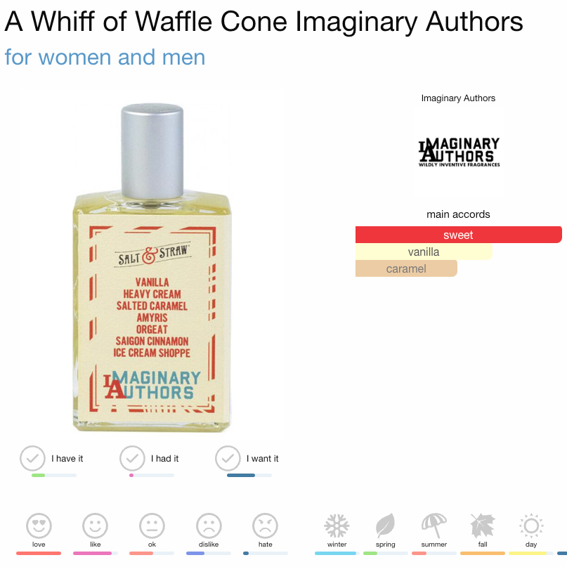 Imaginary Authors Whiff of Waffle Cone Perfume — Two Packs