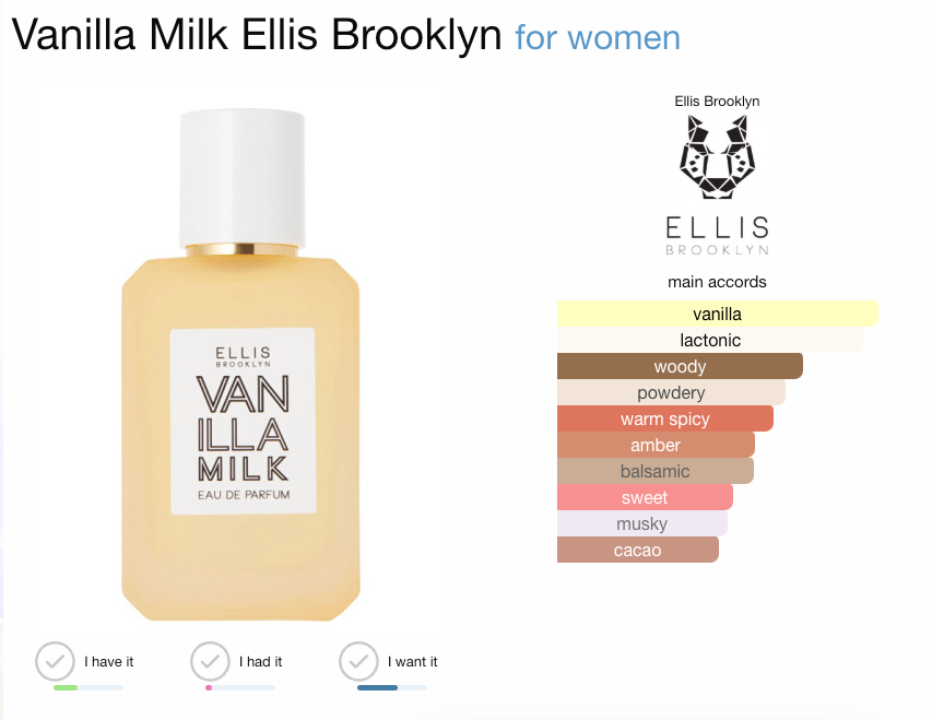 Ellis Brooklyn Vanilla Milk Eau De Parfum