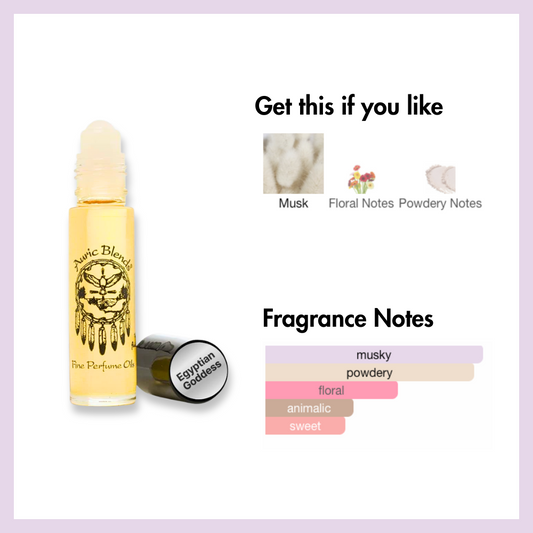 Auric Blends Egyptian Goddess fragrance notes graphic, including musky, floral, powdery notes, animalic, sweet. Created by Wehitpan Beauty.
