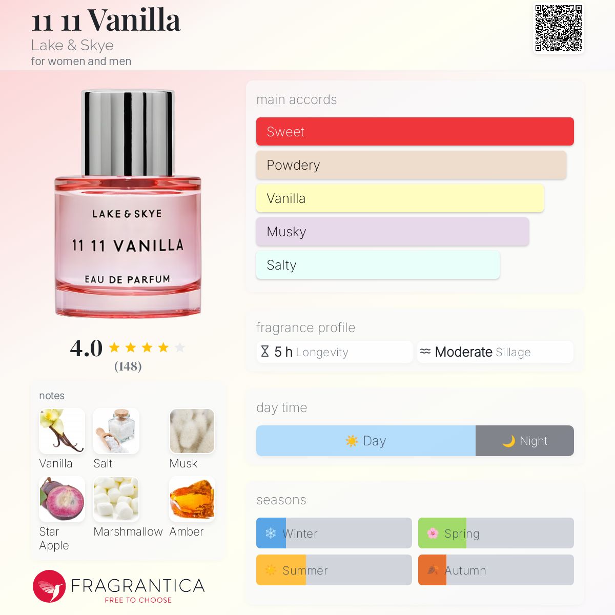 Lake & Skye 11 11 Vanilla Eau de Parfum